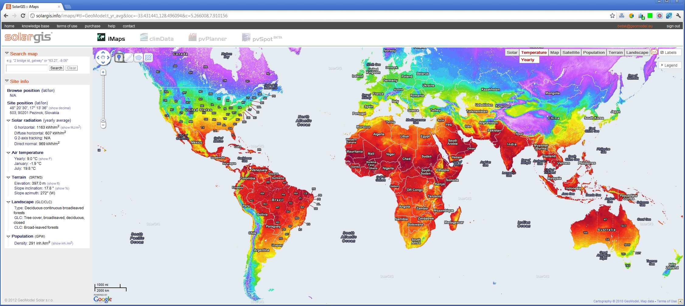 World Average Temperatures