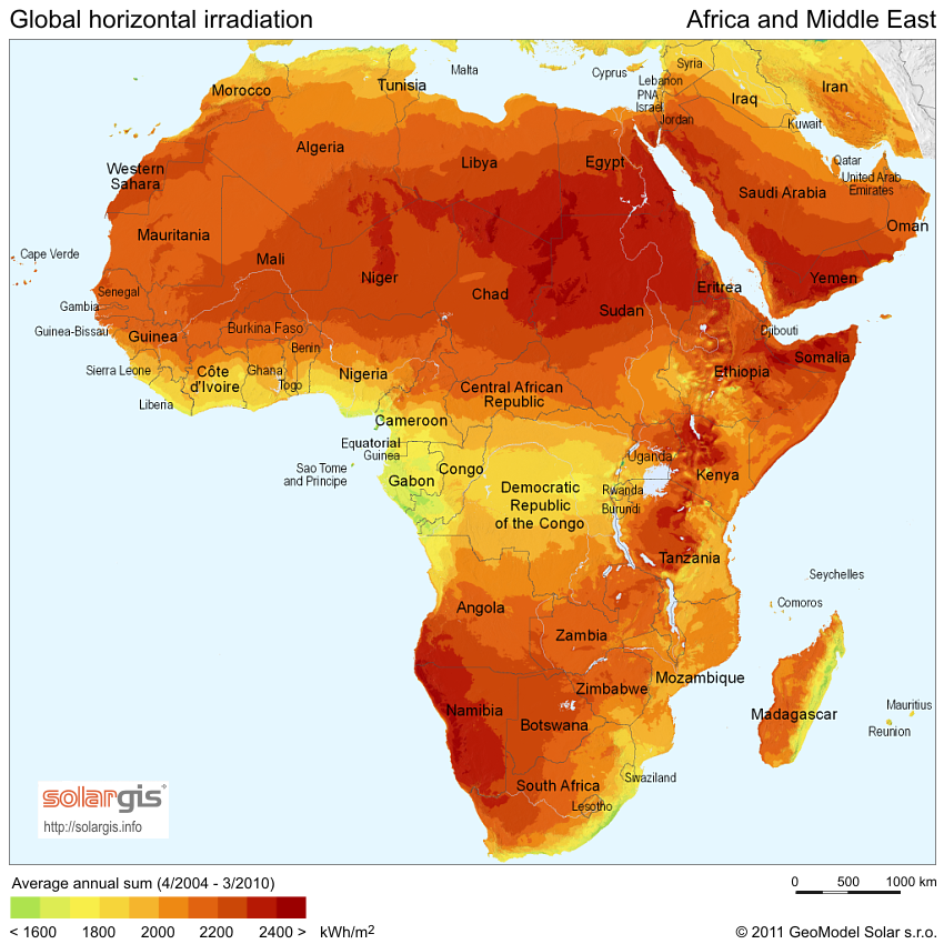 خريطة الإشعاع الشمسي الأفقي بإفريقيا والشرق الأوسط